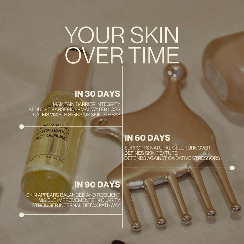 PRICKLY PEAR ANTIOXIDANT FACE SERUM