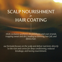 Text about scalp oil nourishment and hair coating with a blurred background- Non-greasy hair oil