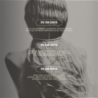 Back view of a person with long hair, showing text about hair health improvements over 30, 60, and 90 days.

Pre-wash treatment